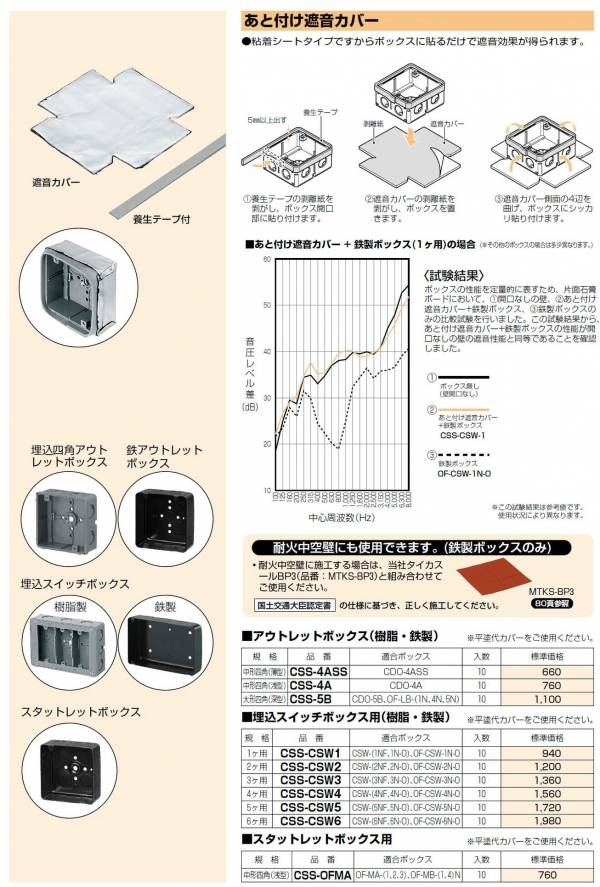 未来工業 ［SRACH9040］ スイヘイベンド90?カバー SRACH9040【送料無料】-