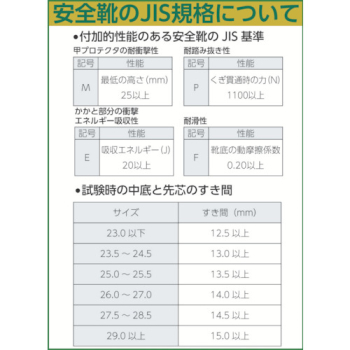 ラバーテック半長靴ミドリ安全の通販なら電設資材の電材ネット