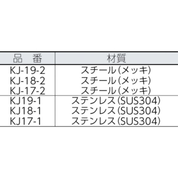 KJ17-1｜金具 ロープキャッチャー