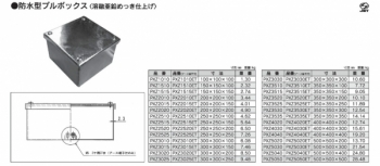 標準制御盤日東工業株式会社の通販なら電設資材の電材ネット