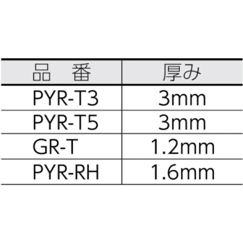 PYR-AK｜パイク溶接保護具 足カバー