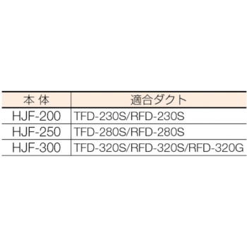 HJF-250｜ハンディジェット ハネ外径250MM