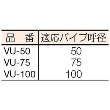 VU-75｜コンビ軸排水マス用ホルソー