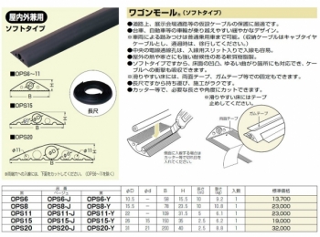 ビニルキャブタイヤ丸形コード100M巻の通販なら電設資材の電材ネット