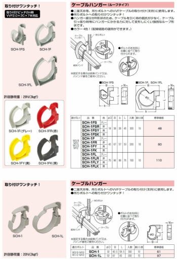 スプライスユニット日東工業株式会社の通販なら電設資材の電材ネット