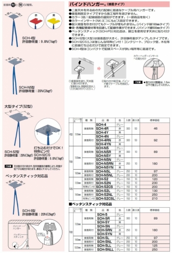 ミラレックス36未来工業株式会社の通販なら電設資材の電材ネット