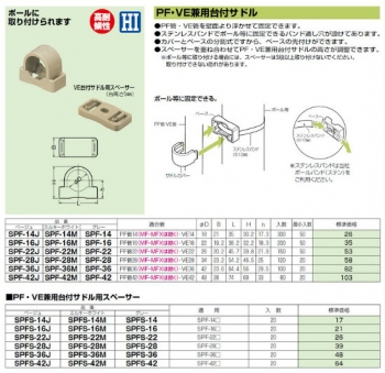 KKフレキシブルチューブ #82日本シーム工業株式会社の通販なら電設資材