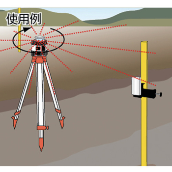 回転レーザレベル STS-H600(三脚付)の通販なら電設資材の電材ネット